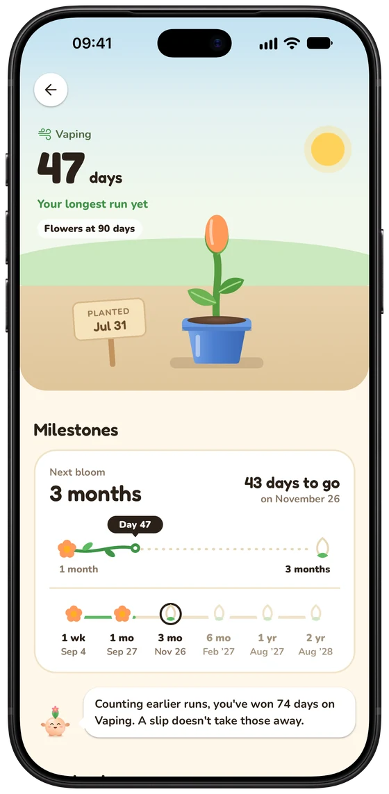 A habit page showing a 47-day streak and the next milestone
